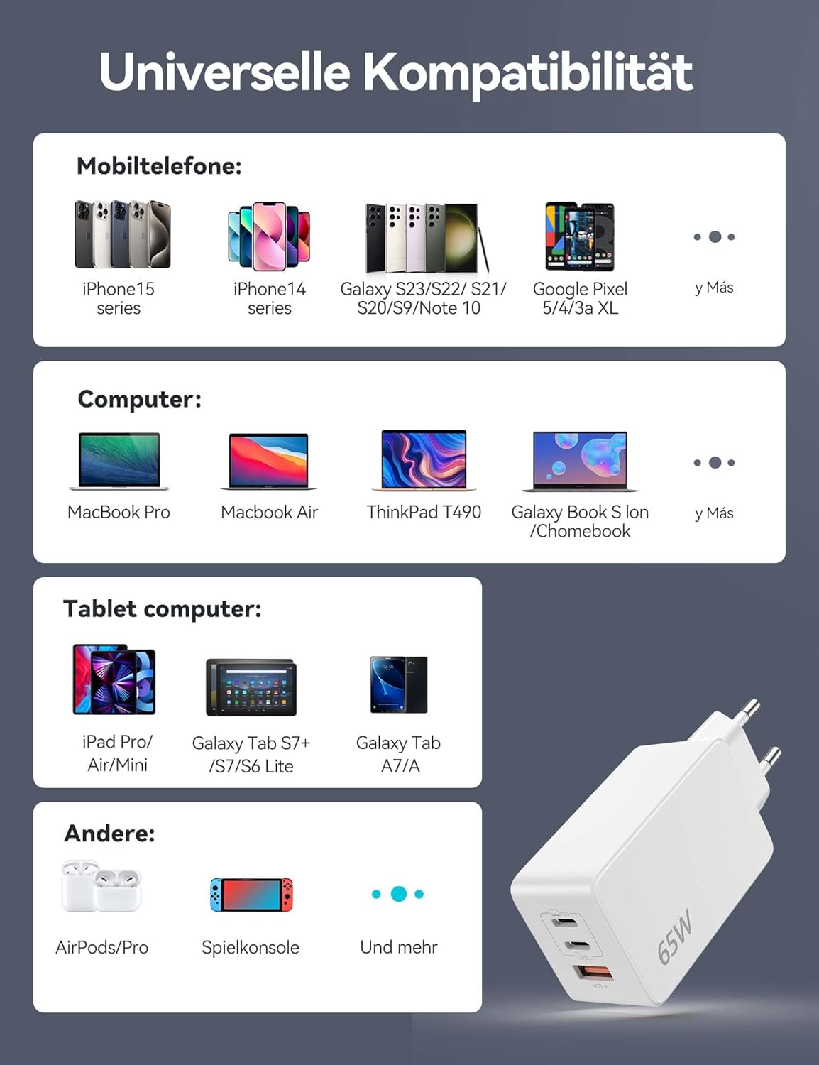 TECKNET USB C Ladegerät 65W 3-Port PPS Schnellladegerät