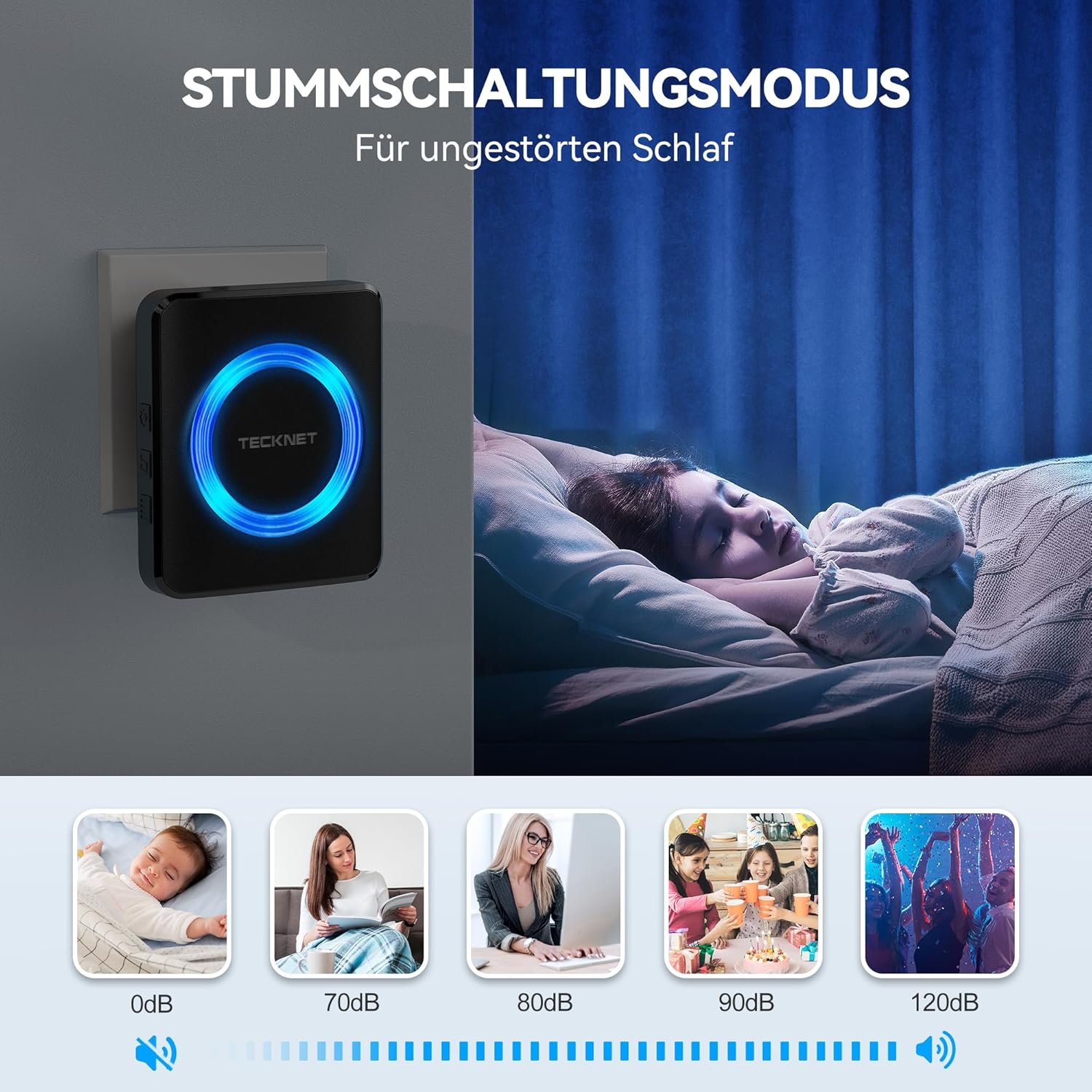 TECKNET Funkklingel, IP65 Funk klingel Set Aussen Wasserdicht