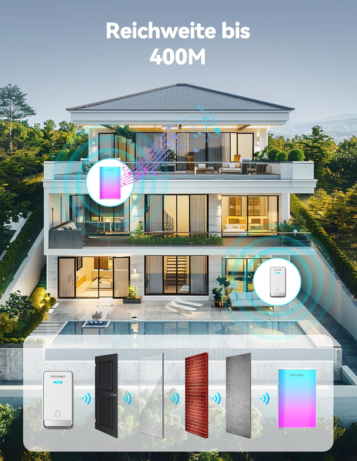 TECKNET Türklingel Batterielose, Steckdosen-Funkklingel mit EU-Steckdose und RGB Licht