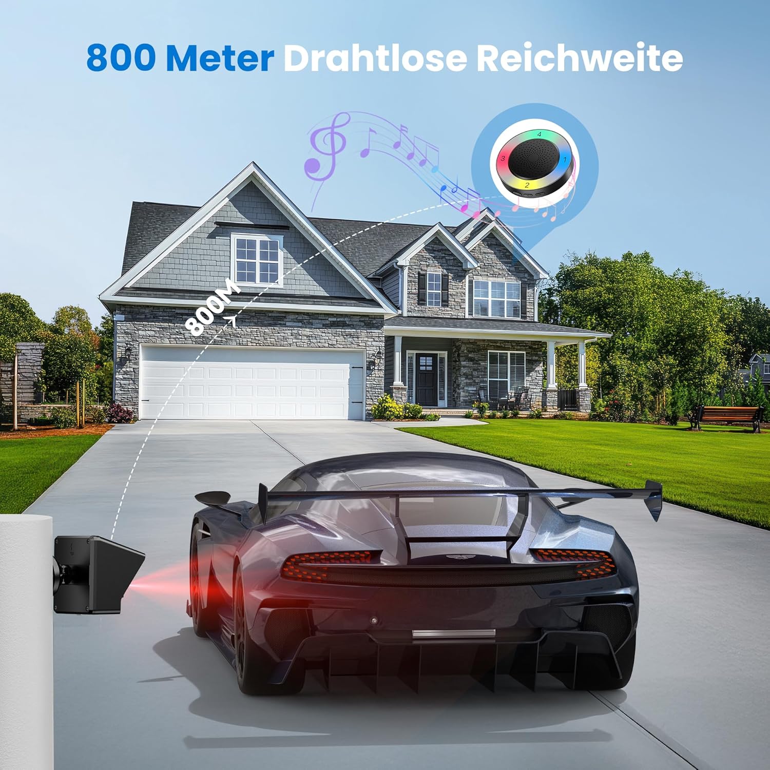 TECKNET Solar Bewegungsmelder Alarm mit 800 Meter Reichweite