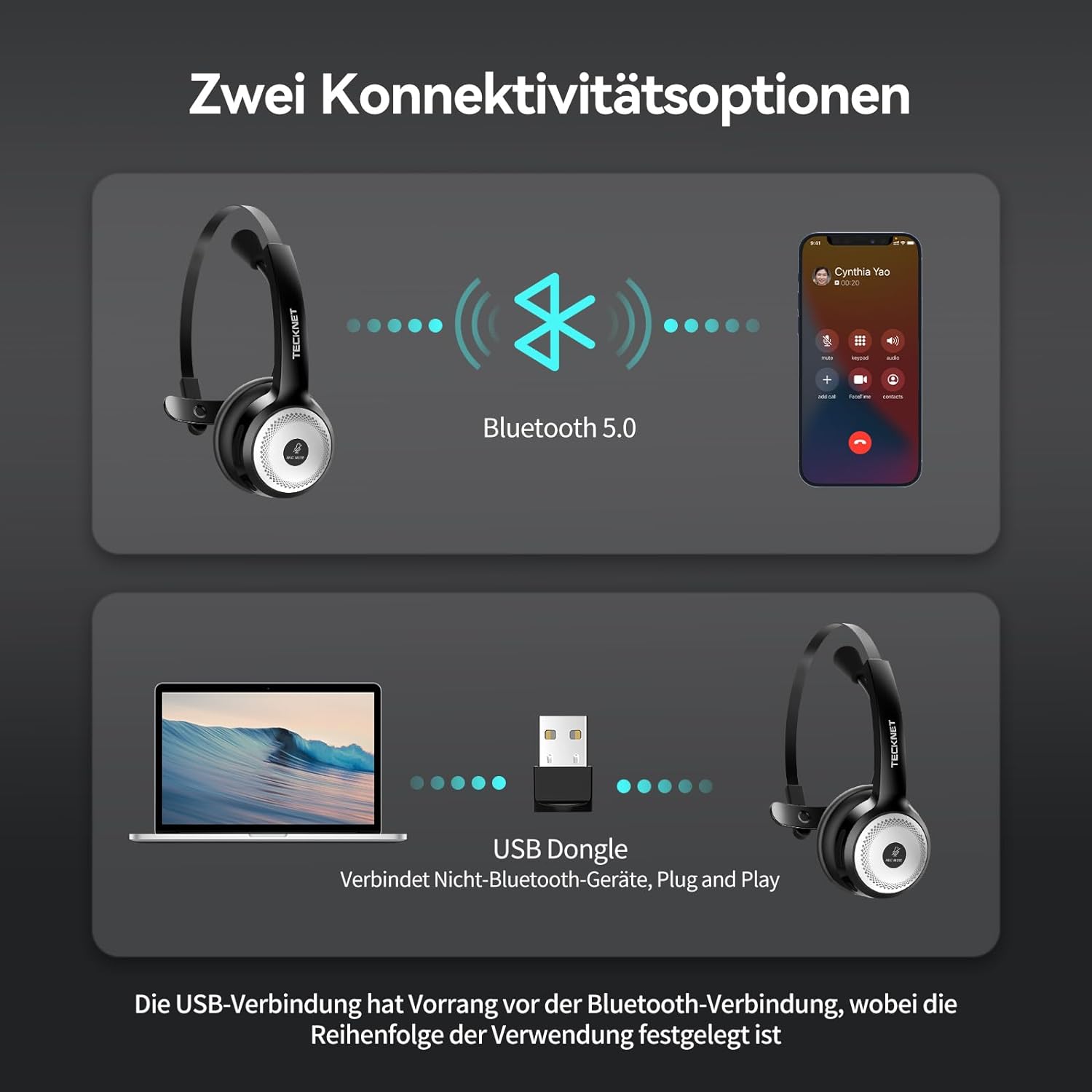 TECKNET Bluetooth Headset mit Mikrofon, USB PC Bluetooth Headset mit AI Rauschunterdrückung