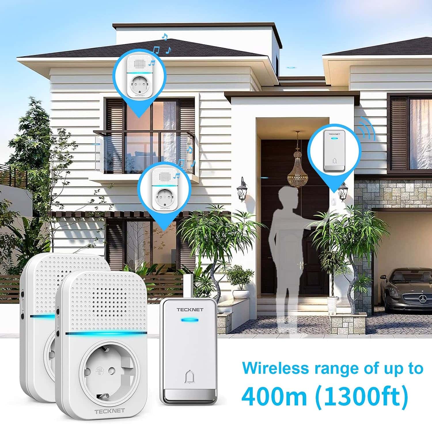 TECKNET Türklingel Batterielose, IP65 Wasserdicht Steckdosen-Funkklingel 400m Funk Türklingel Drahtloses