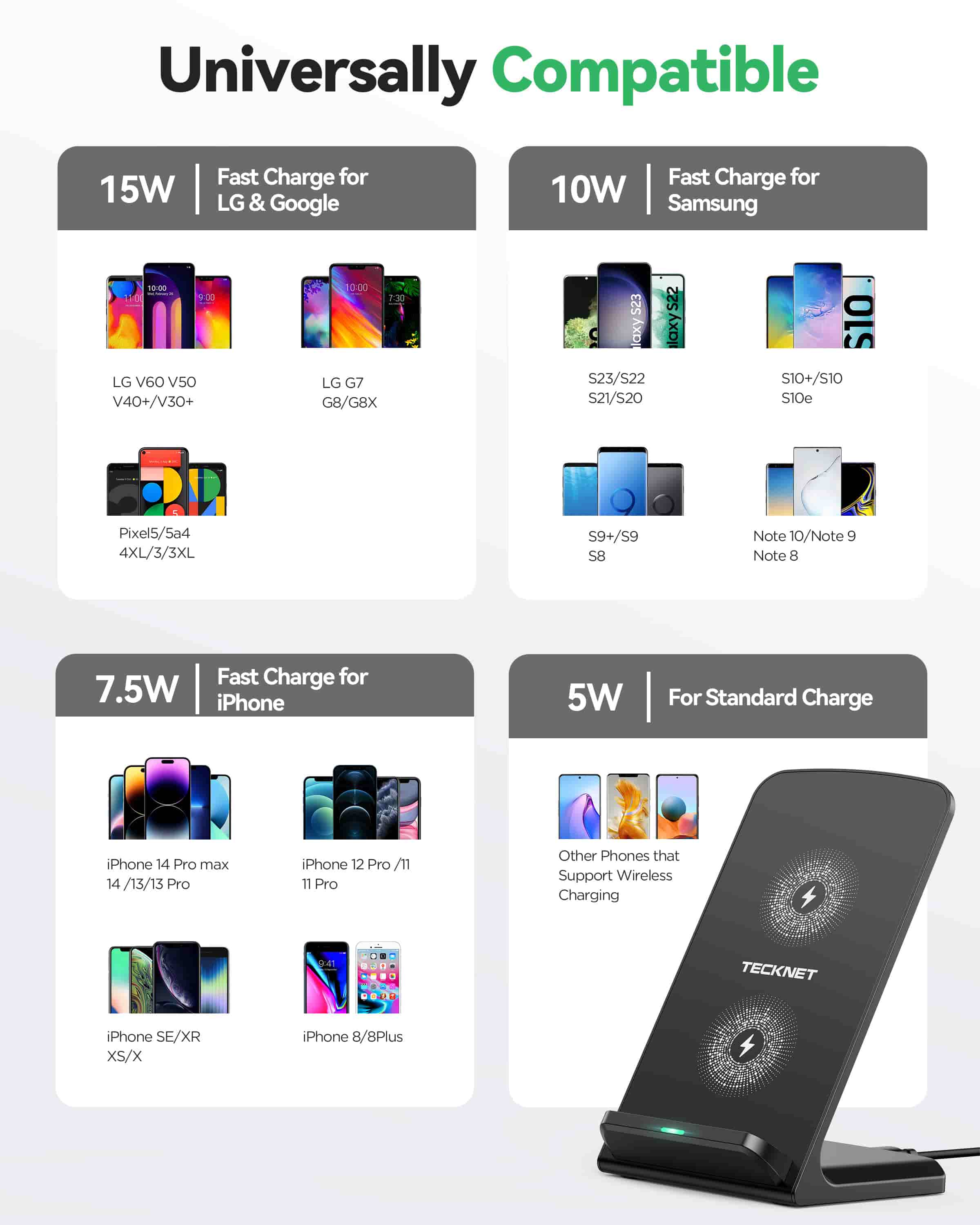 TECKNET Wireless Charger, 15W Induktive Ladestation induktionsladegerät