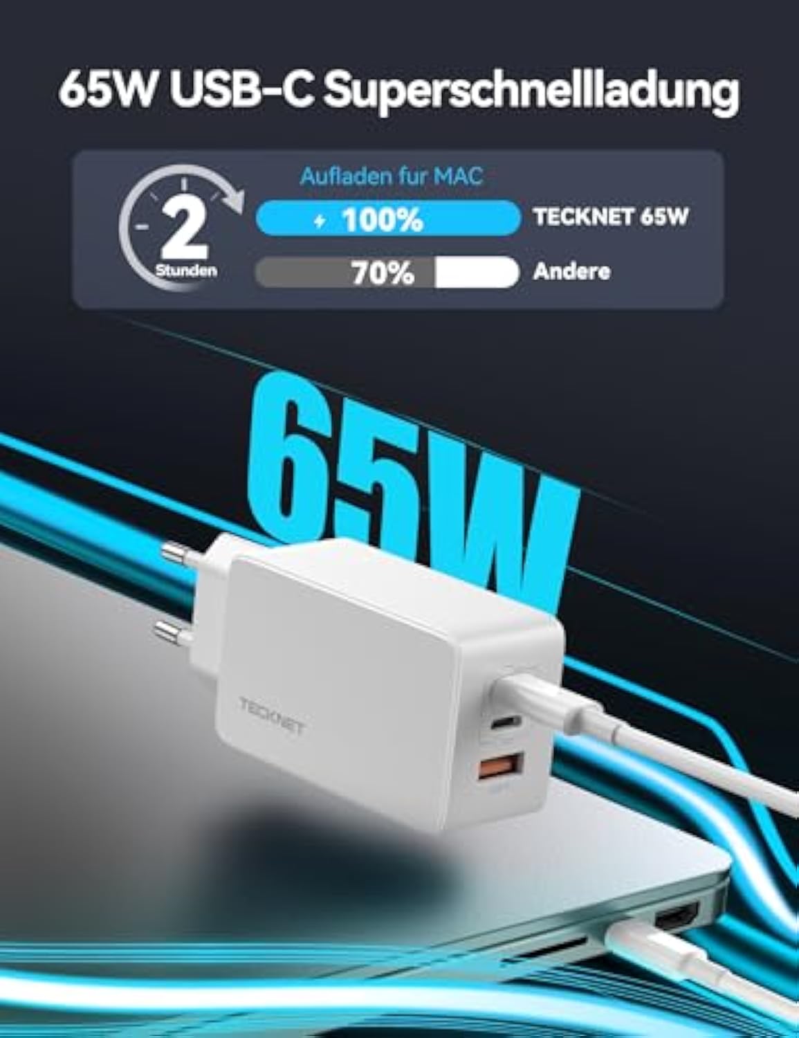 TECKNET USB C Ladegerät 65W 3-Port PPS Schnellladegerät