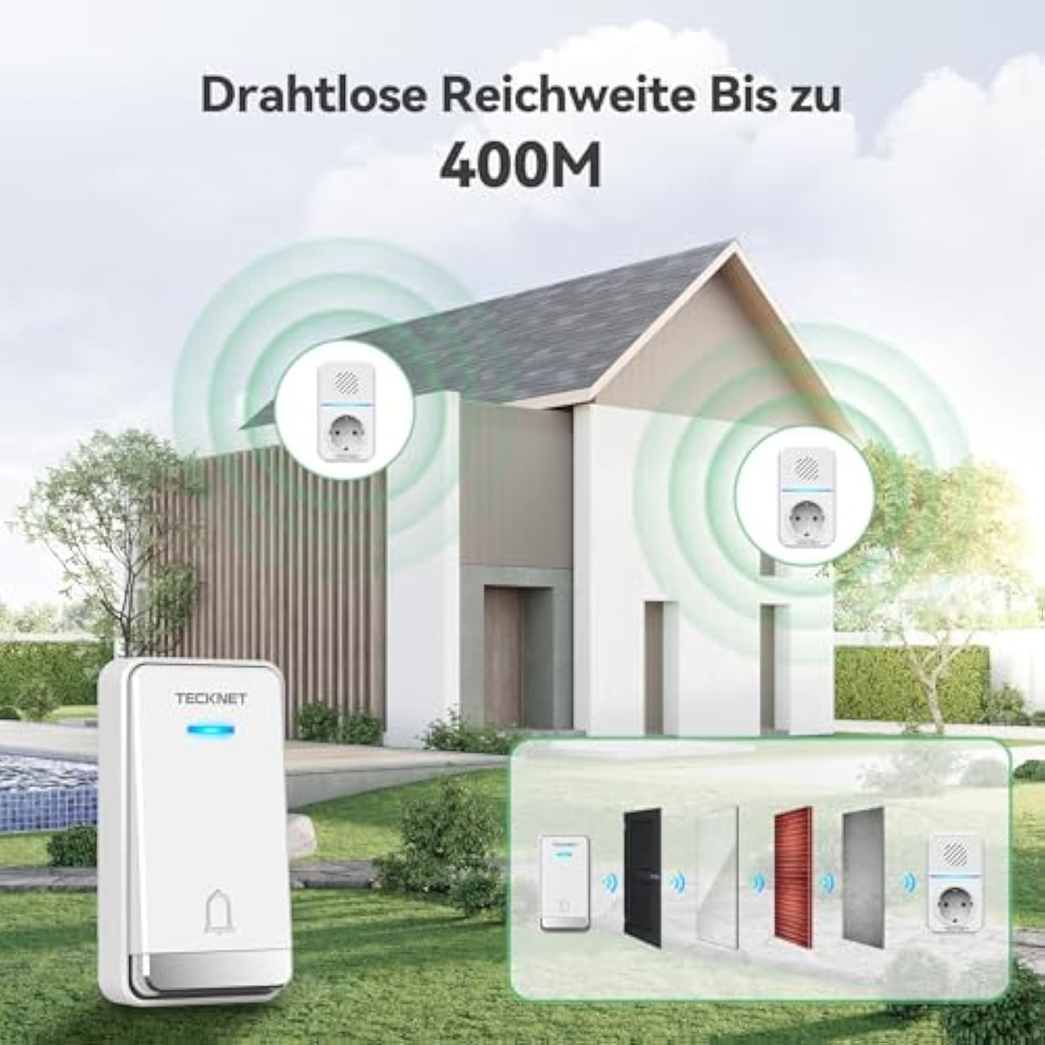 TECKNET Funkklingel Batterielose, Steckdosen Kabellose Türklingel, IP65 Wasserdicht Drahtloses Funk Türklingel mit 2 EU-Steckdose und USB