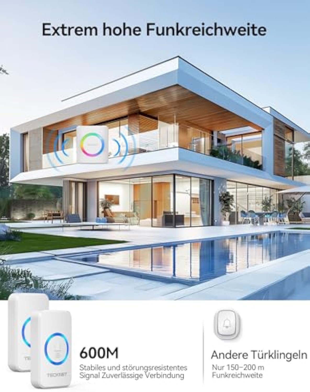 TECKNET Funkklingel, IP65 Funk klingel Set Aussen Wasserdicht, Kabellose Türklingel 600M Reichweite, Haustür Klingel kit mit 1 Plug-In-Empfänger und 2 Sender