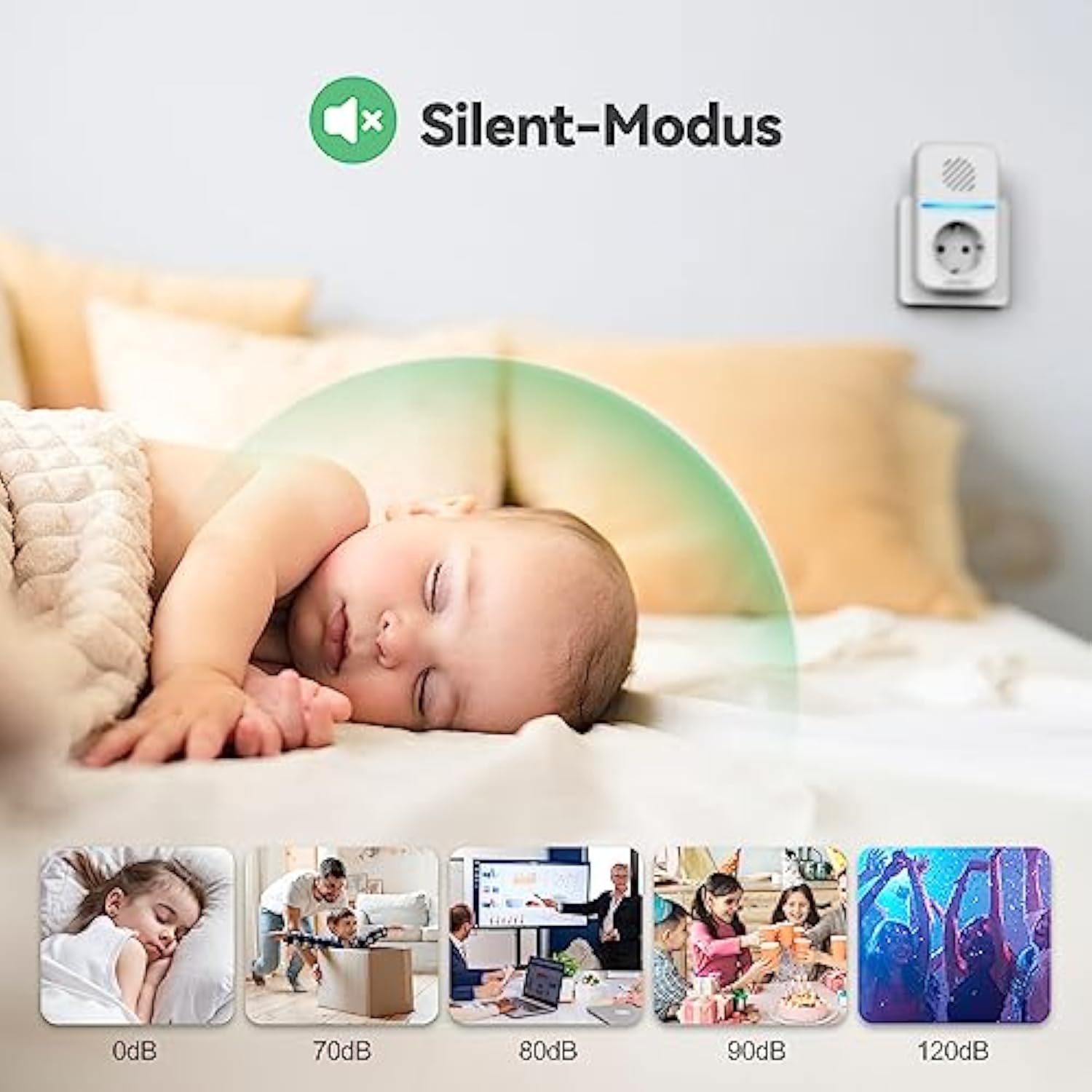 TECKNET Funkklingel Batterielose, Steckdosen Kabellose Türklingel, IP65 Wasserdicht Drahtloses Funk Türklingel mit 2 EU-Steckdose und USB