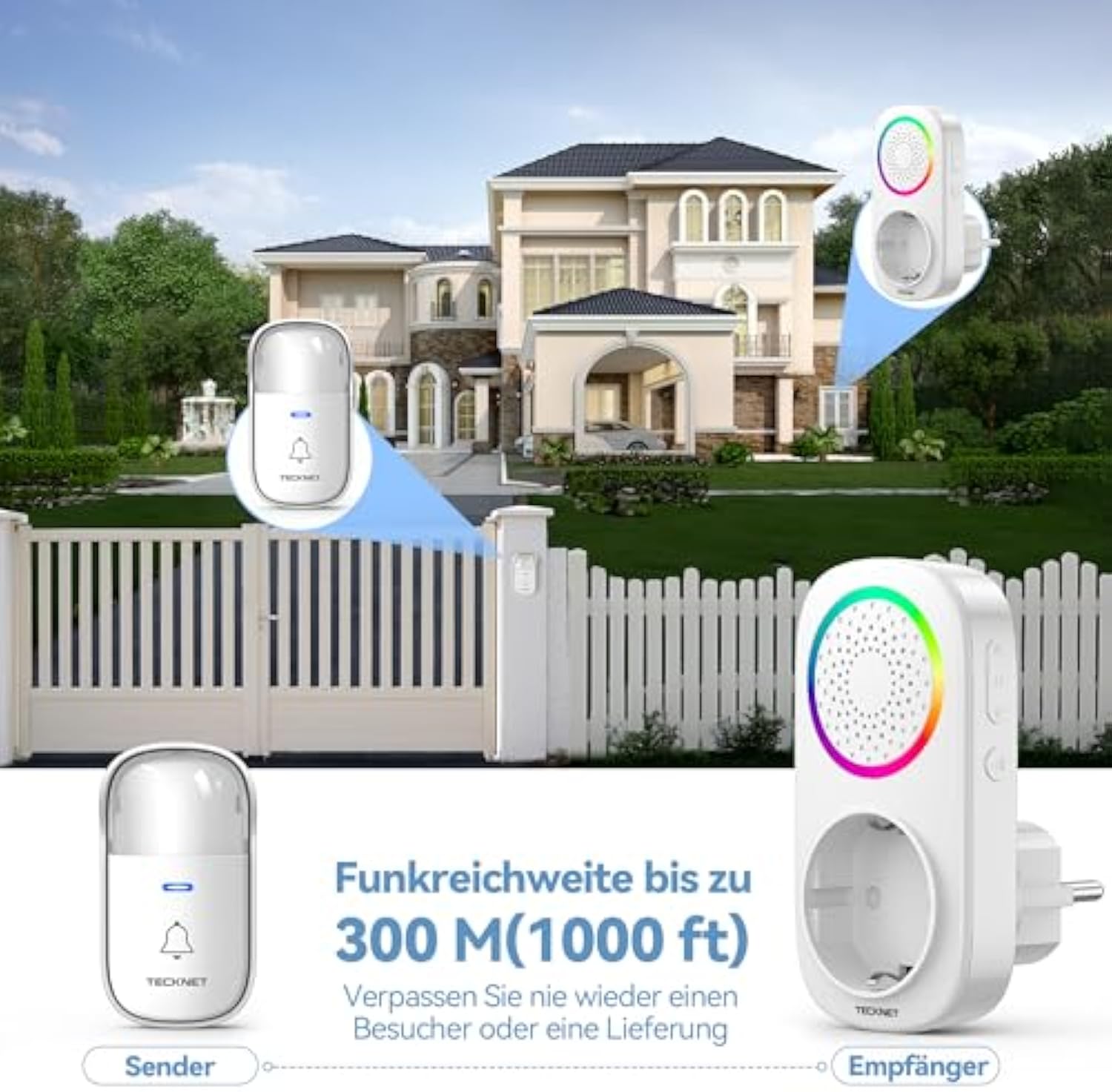 TECKNET Funkklingel Batterielose, IP65 Wasserdicht Funk Türklingel Set, Haustürklingel mit Plug-In-Empfänger