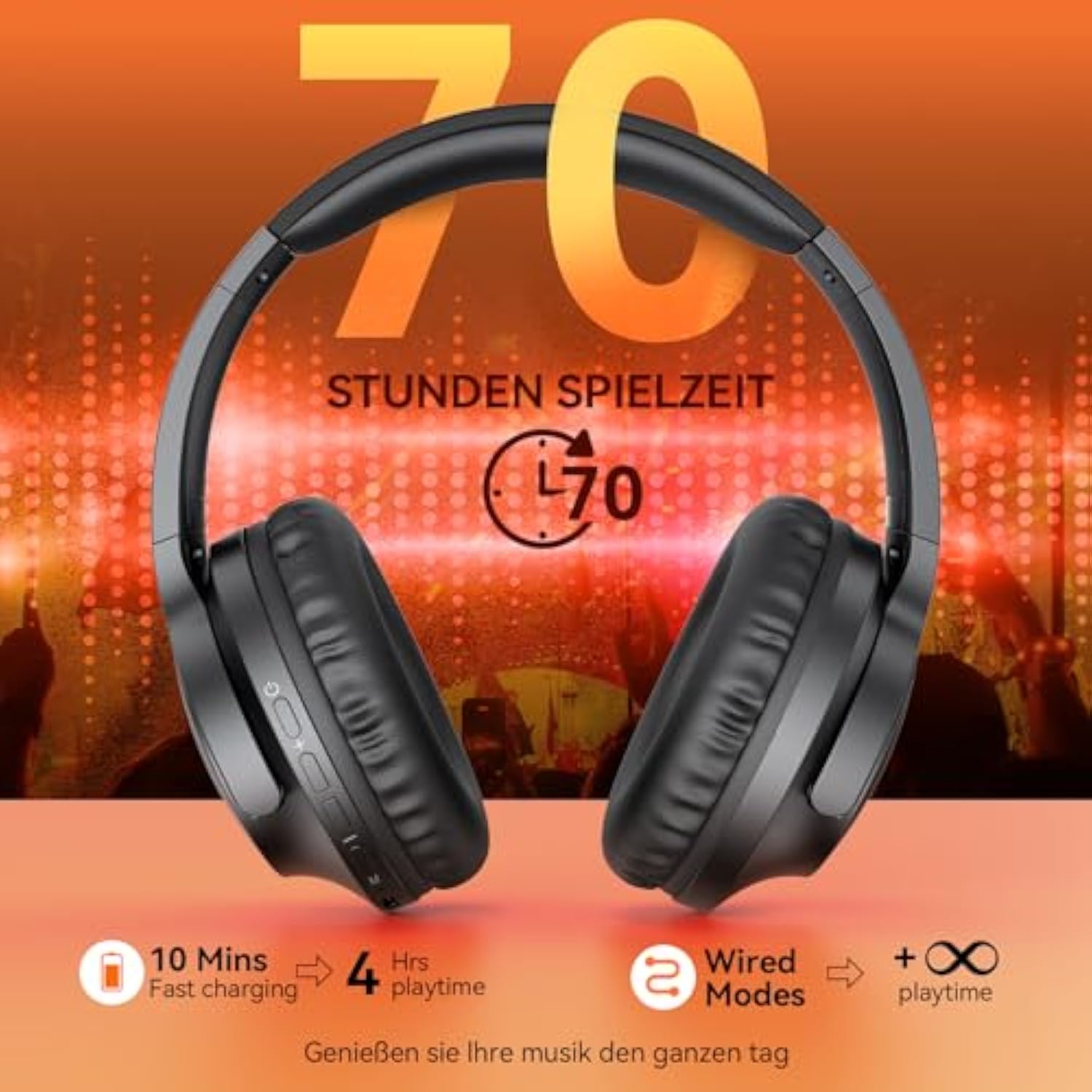 TECKNET Bluetooth-Kopfhörer Over-Ear,Kopfhörer Kabellos Bluetooth 70 Stunden Spielzeit und 5.3 BT
