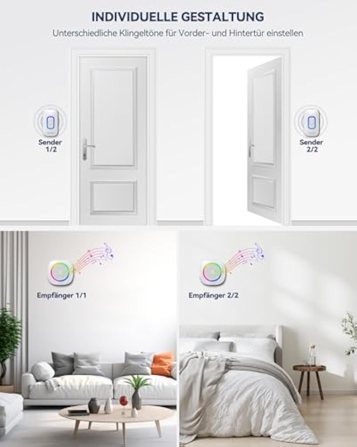 TECKNET Funkklingel 2 Empfänger 2 Sender, Kabellose Türklingel Batteriebetrieben mit RGB Licht