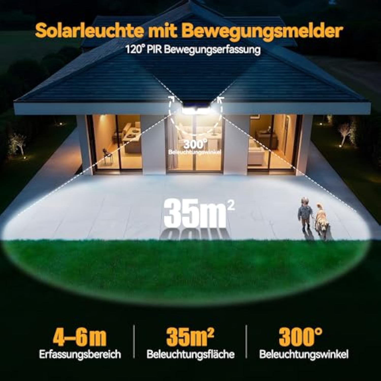 TECKNET Solar Lights Outdoor with Motion Sensor 416 LED
