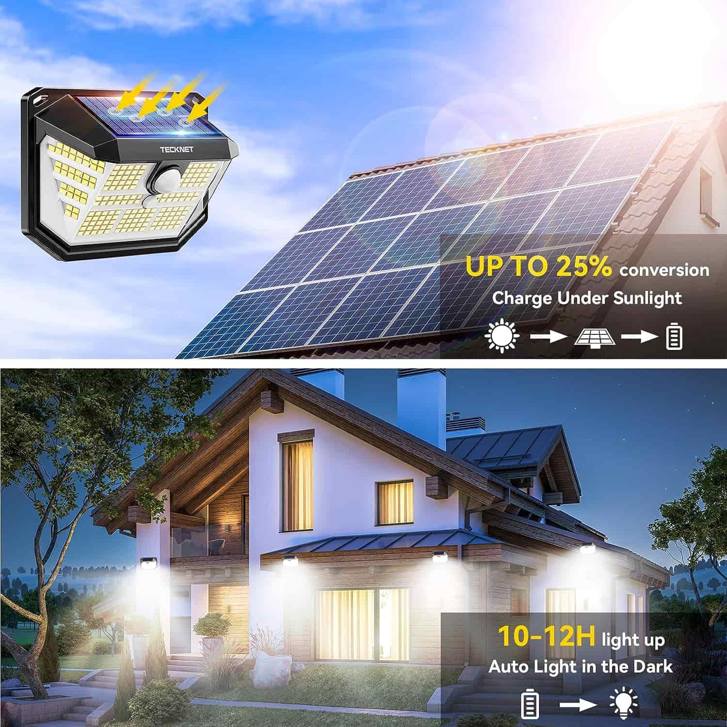 TECKNET Solarleuchte für den Außenbereich mit 3 Modi Bewegungssensor