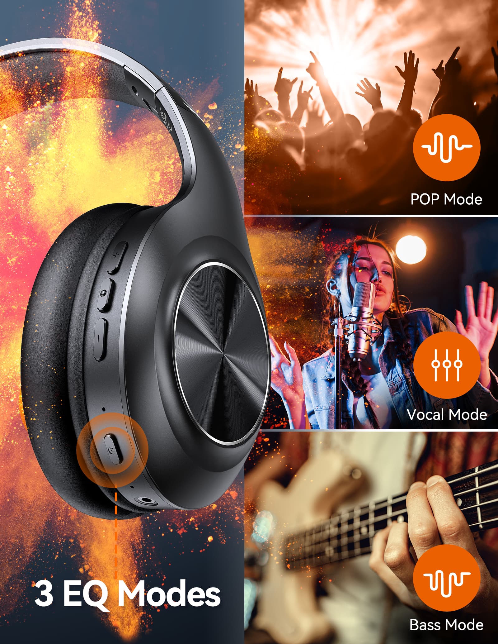 TECKNET Bluetooth-Kopfhörer Over-Ear, 65 Stunden Spielzeit und 3 EQ-Modi kabellose Kopfhörer