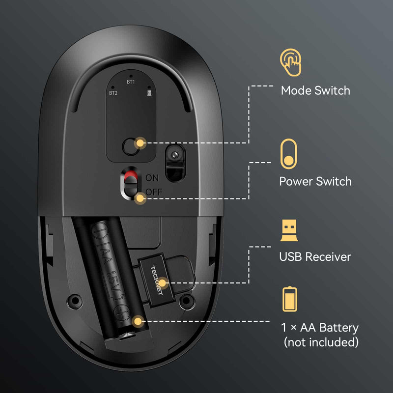 TECKNET Bluetooth Silent Mouse, kabellose Maus 3-Modus (Bluetooth 5.0/3.0+2.4G)