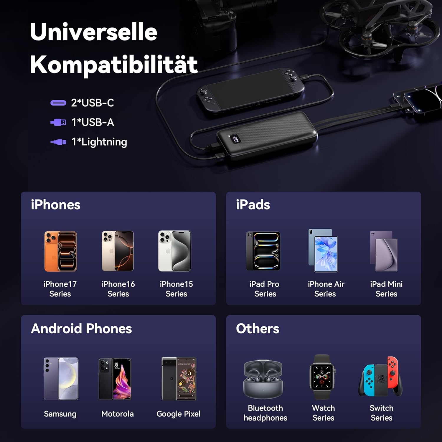 TECKNET Power Bank, 20000mAh 22,5W Schnellladefunktion Powerbank mit USB C Kabel und LED-Display