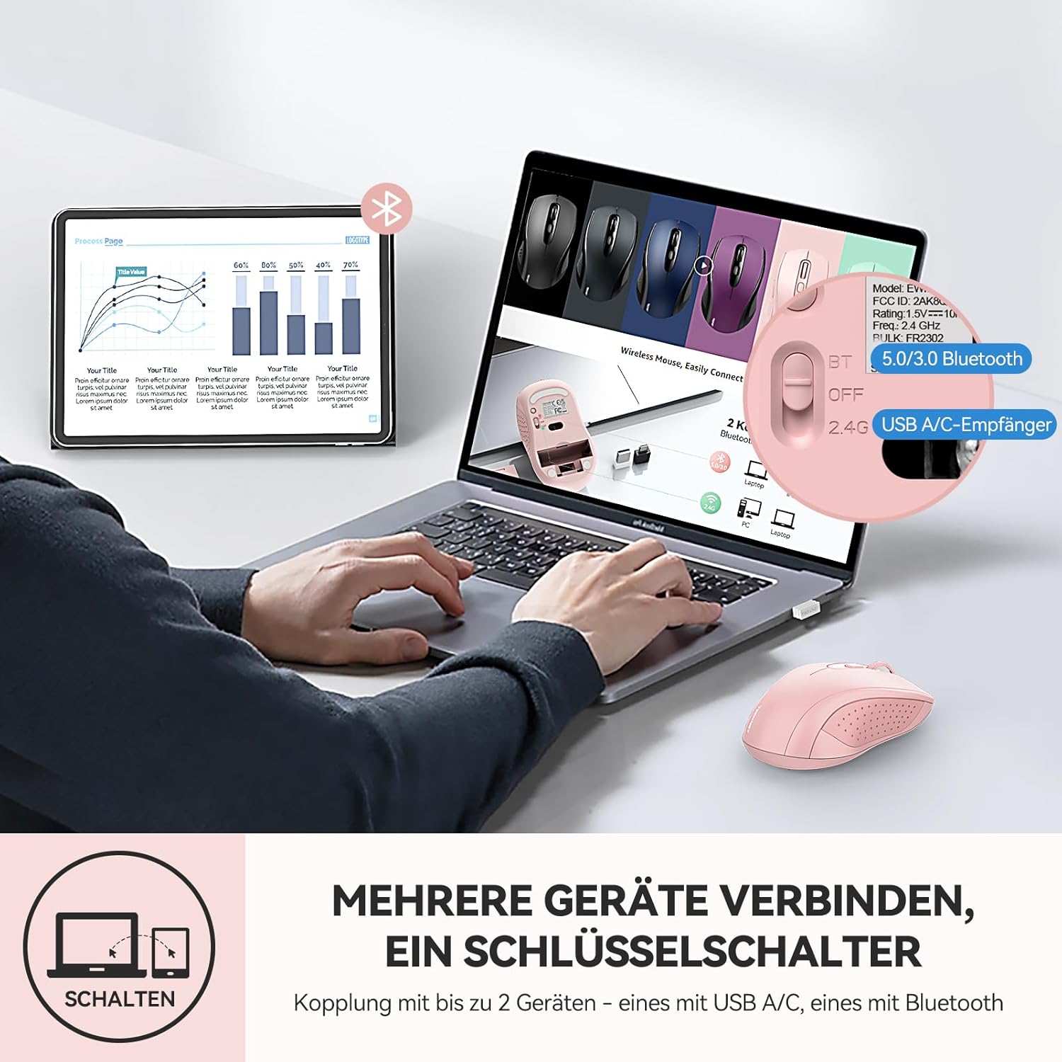 TECKNET Bluetooth Maus, 2.4G Maus Kabellos (BT 5.0/3.0 + USB A + USB C) 4000 DPI