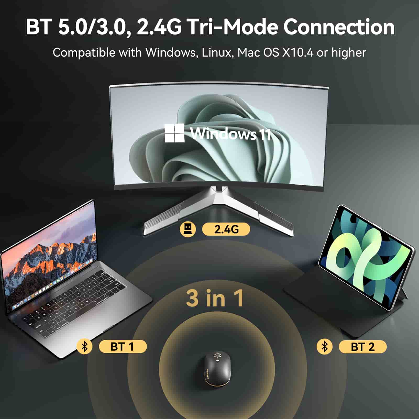TECKNET Bluetooth Silent Mouse, kabellose Maus 3-Modus (Bluetooth 5.0/3.0+2.4G)