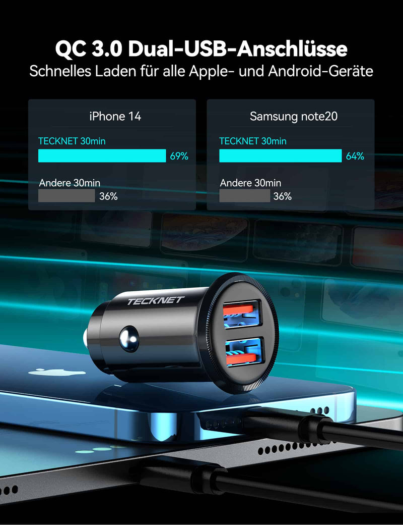 TECKNET Zigarettenanzünder USB-Autoladegerät, Dual QC3.0-Port 36W/6A Schnellladung