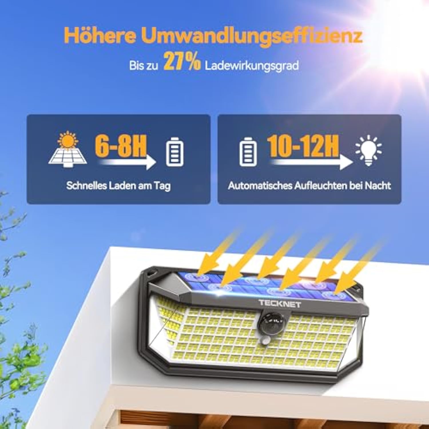 TECKNET Solar Lights Outdoor with Motion Sensor 416 LED