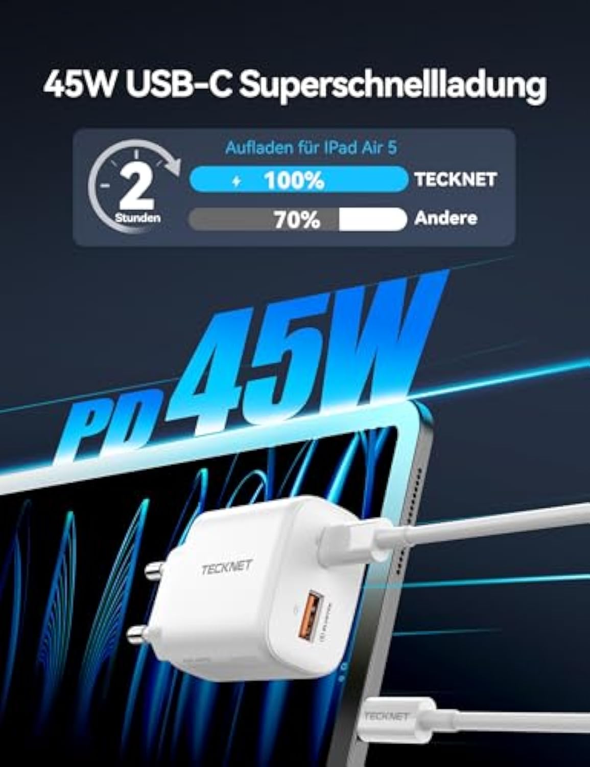 TECKNET 45W USB C ladegerät