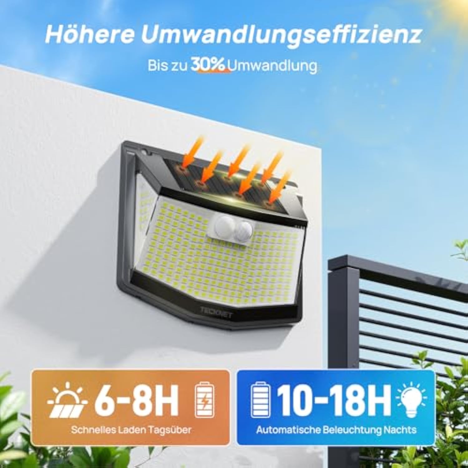TECKNET Solarlampen für Außen mit Bewegungsmelder 248 LED Solarleuchten Lampe 3 Modi 300° IP66 Wasserdichte Solar Lampe