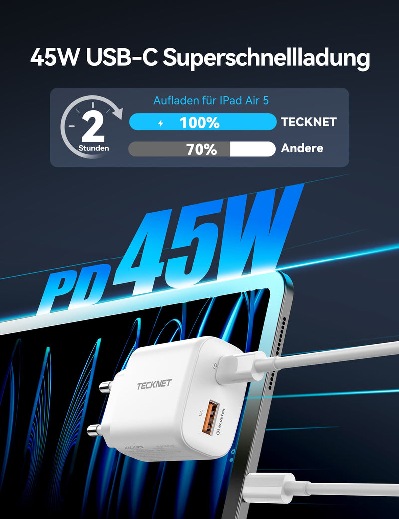 TECKNET 45W USB C ladegerät, 2-Port (1 USB C+1 USB) GAN Ⅲ Netzteil