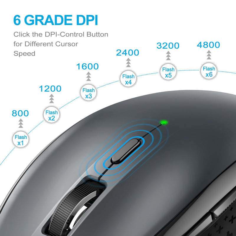 TECKNET Classic 2.4G Wireless Mouse,4800 DPI, 6 Adjustment Levels, Nano Receiver - smartekbox