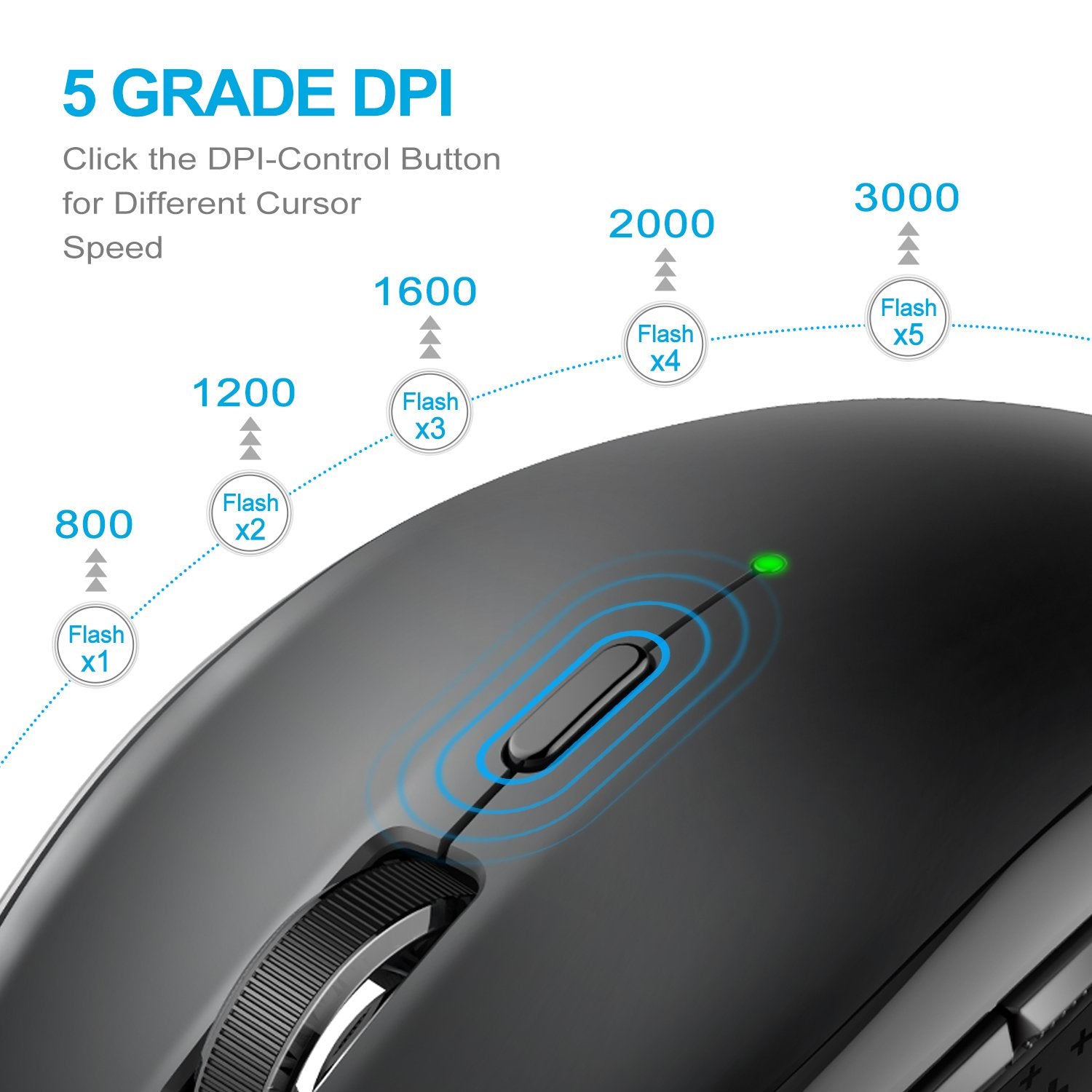 TECKNET 2.4G 3000 DPI Wireless Mouse With Nano Receiver Quiet Mice - smartekbox