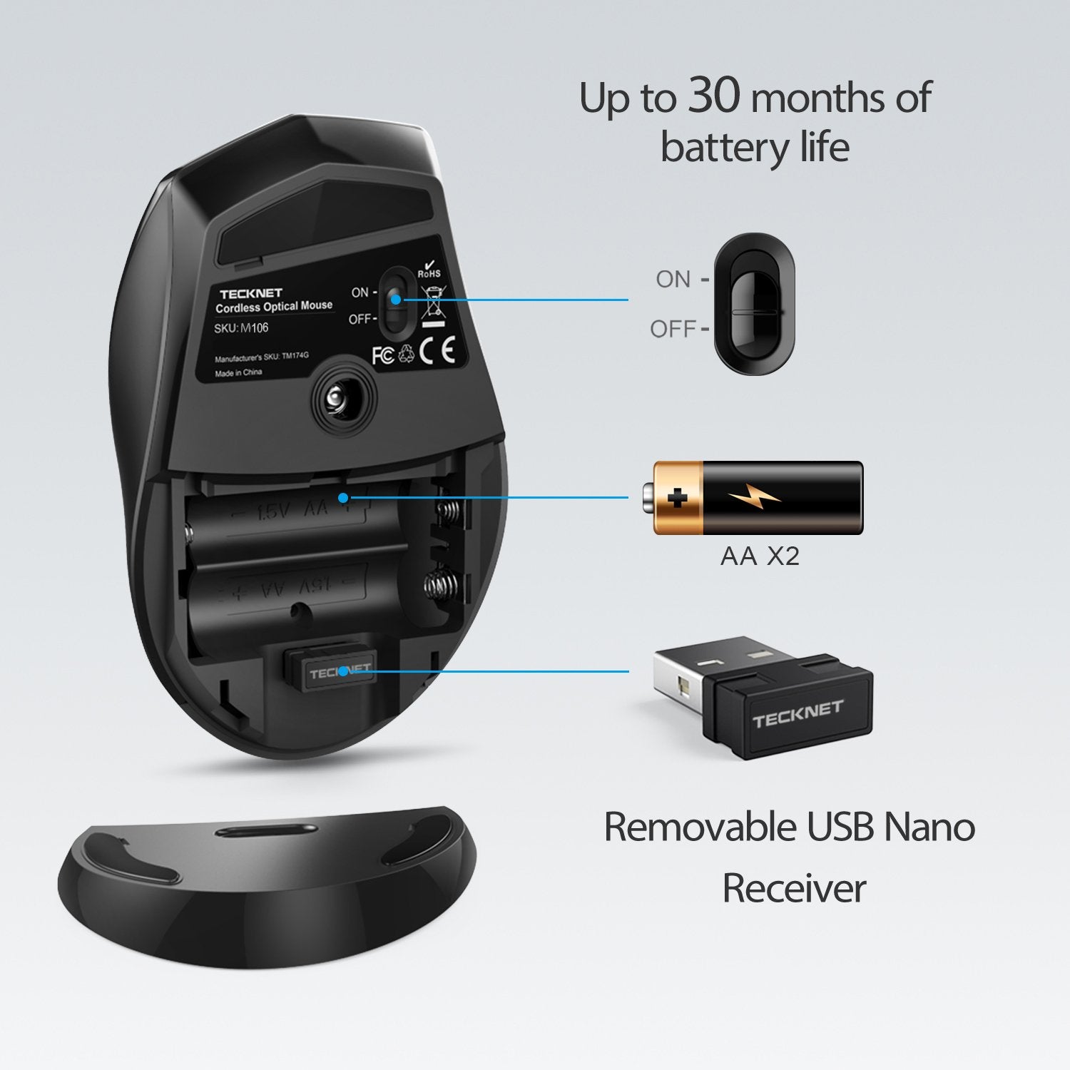 TECKNET 2.4G 3000 DPI Wireless Mouse With Nano Receiver Quiet Mice - smartekbox